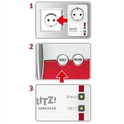 Fritz!dect repeater 100 extensor repetidor