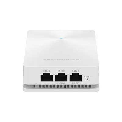 Grandstream gwn7624 wifi ap 3xgbe dual wall