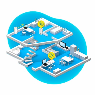 Fritz! powerline 1240 ax wlan set mesh 2xgbe