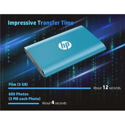 HP P500 SSD Externo 500GB USB-C Aluminio Azul