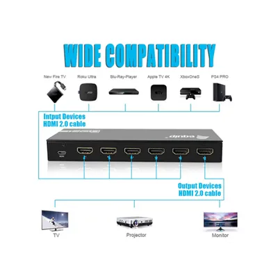 Switch Hdmi 2.0 4k 5x1 Alimentacion Por Usb Equip