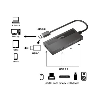 Hub Usb 3.2 Equip Life A 4 Puertos Usb 3.2 Incluye Adaptador