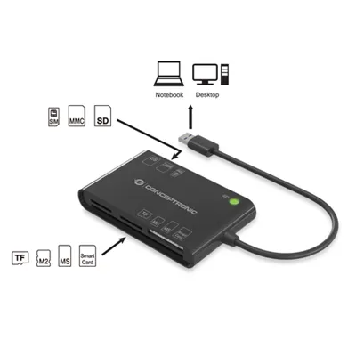 Card Reader Externo Conceptronic Lector Usb2.0 Dnie 3.0 E Y