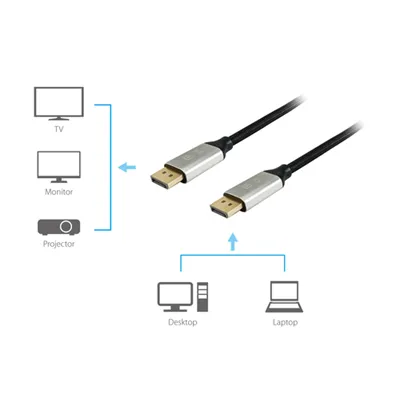 Cable Displayport A Displayport Premium 1.4 8k/60hz 1m Malla