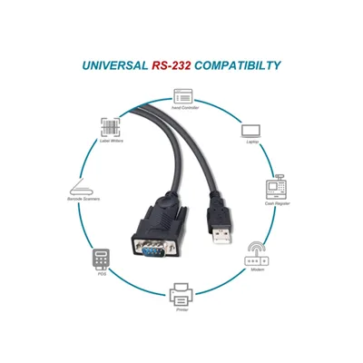 Cable Usb 2.0 A Serie Rs232 Equip 1.5m Compatible Windows