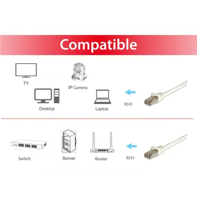 Equip 605719 cable de red Blanco 20 m Cat6a S/FTP (S-STP)