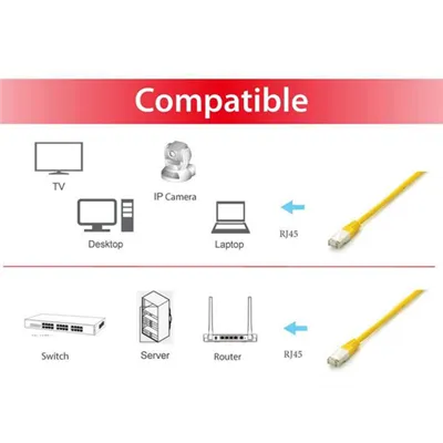 Equip 605662 cable de red Amarillo 3 m Cat6a S/FTP (S-STP)