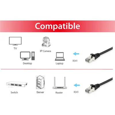 Equip 605592 cable de red Negro 3 m Cat6 S/FTP (S-STP)