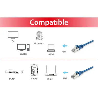 Equip 605533 cable de red Azul 0,25 m Cat6 S/FTP (S-STP)