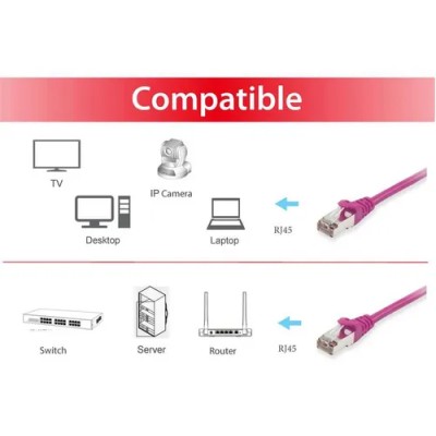 Equip 605551 cable de red Púrpura 2 m Cat6 S/FTP (S-STP)