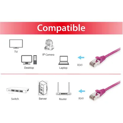 Equip 605553 cable de red Púrpura 0,25 m Cat6 S/FTP (S-STP)