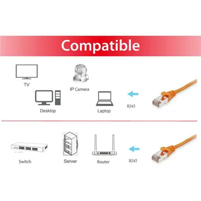 Equip 605570 cable de red Naranja 1 m Cat6 S/FTP (S-STP)