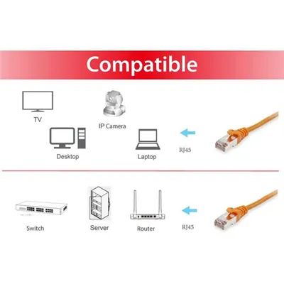 Equip 606611 cable de red Naranja 30 m Cat6a S/FTP (S-STP)