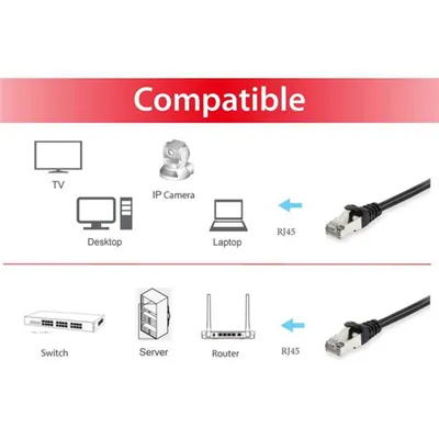 Equip 606102 cable de red Negro 0,5 m Cat6a S/FTP (S-STP)