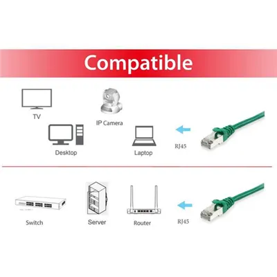 Equip 606409 cable de red Verde 15 m Cat6a S/FTP (S-STP)