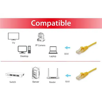 Equip 625463 cable de red Amarillo 0,25 m Cat6 U/UTP (UTP)