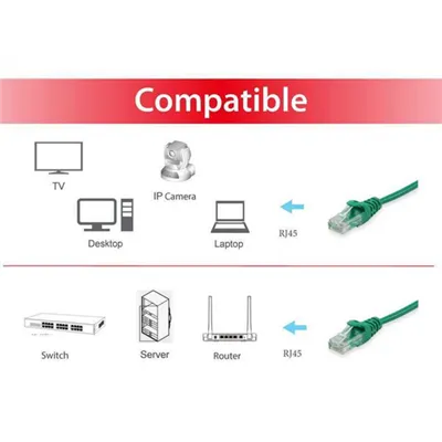 Equip 625440 cable de red Verde 1 m Cat6 U/UTP (UTP)