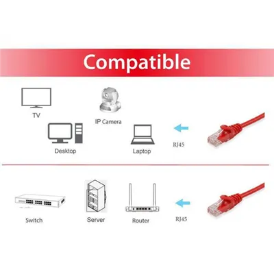 Equip 625421 cable de red Rojo 2 m Cat6 U/UTP (UTP)