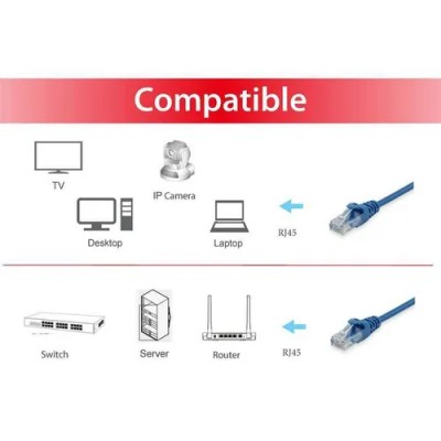 Equip 625436 cable de red Azul 10 m Cat6 U/UTP (UTP)