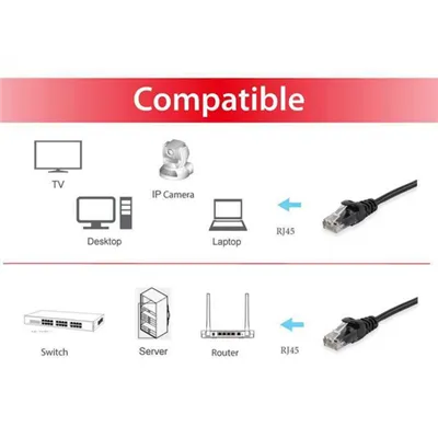 Equip 625455 cable de red Negro 7,5 m Cat6 U/UTP (UTP)