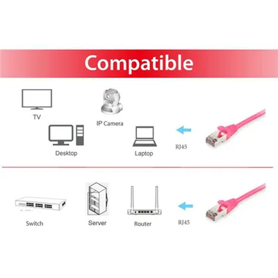 Equip 605587 cable de red Rosa 0,5 m Cat6 S/FTP (S-STP)