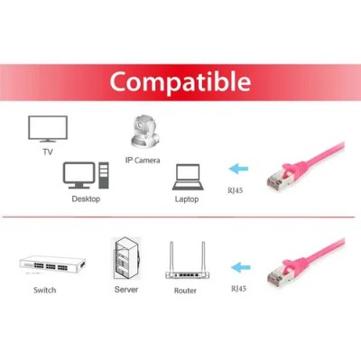 Equip 605581 cable de red Rosa 2 m Cat6 S/FTP (S-STP)