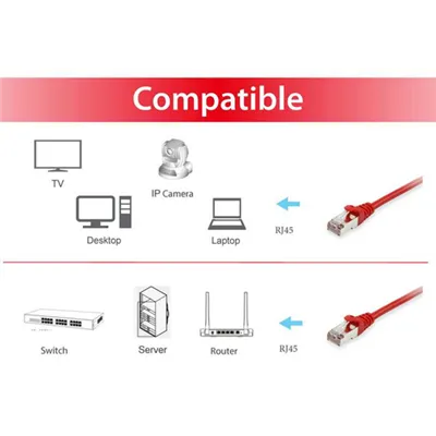 Equip 605527 cable de red Rojo 0,5 m Cat6 S/FTP (S-STP)