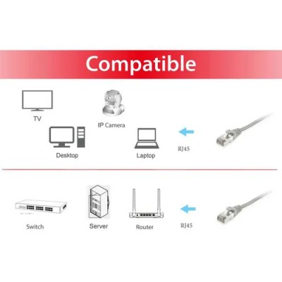 Equip 605503 cable de red Gris 0,25 m Cat6 S/FTP (S-STP)