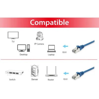 Equip 605537 cable de red Azul 0,5 m Cat6 S/FTP (S-STP)