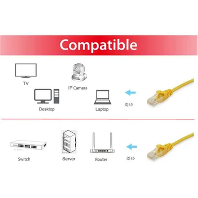 Equip 605567 cable de red Amarillo 0,5 m Cat6 S/FTP (S-STP)