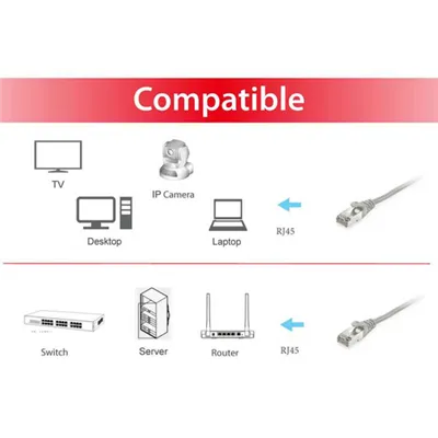 Equip 605501 cable de red Gris 2 m Cat6 S/FTP (S-STP)