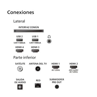 Philips 55OLED909 TV OLED+ Ambilight 55" 4K UHD 2024 120Hz