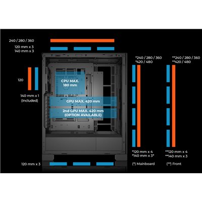 Abysm AI PRO 100 Workstation Caja E-ATX USB/Panelado metálico