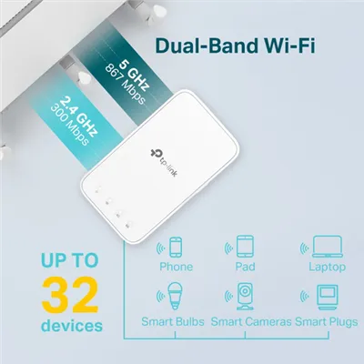 Repetidor Inalámbrico TP-Link RE300 1200Mbps