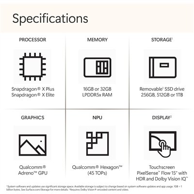 Microsoft Surface Laptop 7 Copilot+ PC Táctil 15" Platino -