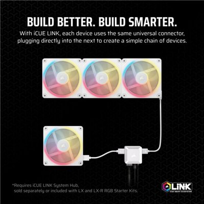 Corsair iCUE LINK LX120-R RGB Pack Triple Ventilador