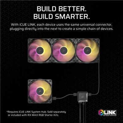 Corsair iCUE LINK RX120 MAX RGB Pack Triple Ventilador