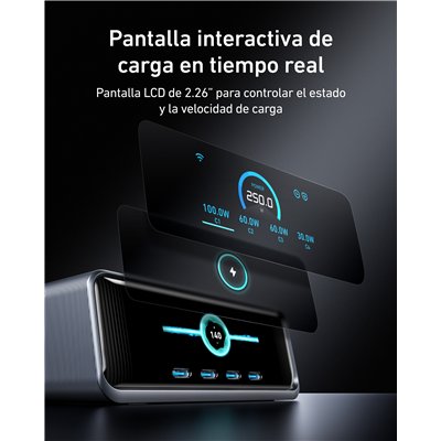 Anker Prime GaN Universal Negro Carga rápida Interior