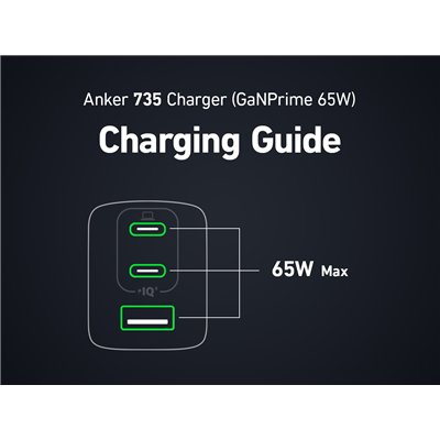 Anker 735 Charger Universal Negro Corriente alterna Carga