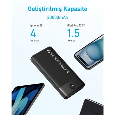 Anker PowerCore 20K 20000 mAh Negro