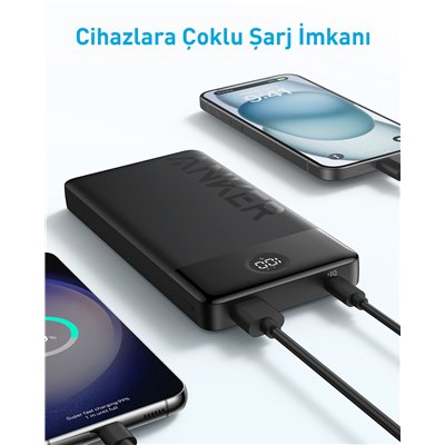 Anker PowerCore 20K 20000 mAh Negro