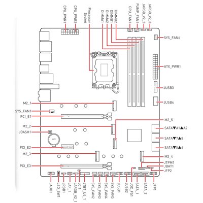 MSI MPG Z790 Edge Ti Max WIFI