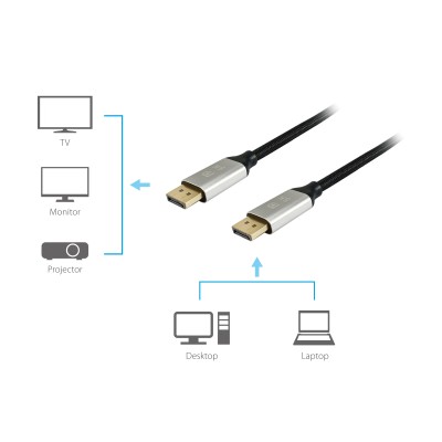 Cable Displayport A Displayport Premium 1.4 8k/60hz 5m Malla