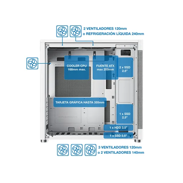 Coolbox caja atx mp1 blanca full mesh sin fte