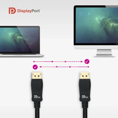 Cable DisplayPort 1.4 8K Nanocable 10.15.2502/ DisplayPort