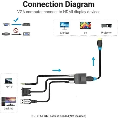 Cable Conversor Vention ACNBD/ VGA Macho - HDMI Hembra/ 50cm/