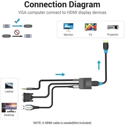 Cable Conversor Vention ACNBF/ VGA Macho - HDMI Hembra/ 1m/