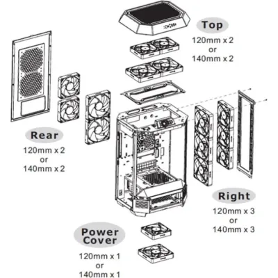 Thermaltake The Tower 300 Snow Blanco MATX Cristal Templado