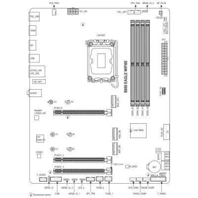 Gigabyte B860 EAGLE WIFI6E