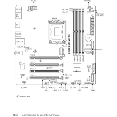 Gigabyte B860M DS3H WIFI6E